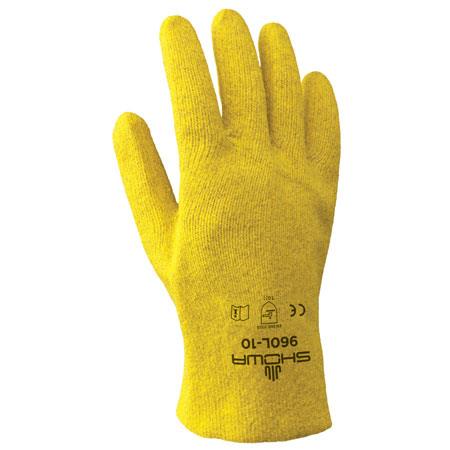 PVC Coated Gloves